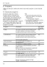 Preview for 24 page of Siemens WQ33G2DMFG User Manual And Installation Instructions