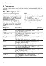 Preview for 26 page of Siemens WQ45G2ACDN User Manual And Installation Instructions