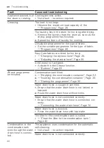 Preview for 44 page of Siemens WQ45G2ACDN User Manual And Installation Instructions