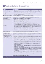 Preview for 33 page of Siemens WT46W490GB Installation And Operating Instructions Manual