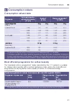 Preview for 41 page of Siemens WT47R461ES Installation & Operation Instructions