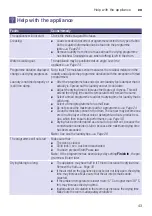 Preview for 43 page of Siemens WT47W591GB Installation And Operating Instructions Manual