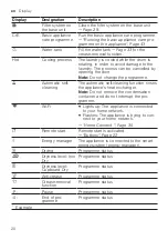 Preview for 20 page of Siemens WT47XKH1ES User Manual