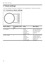 Preview for 40 page of Siemens WT47XKH1ES User Manual