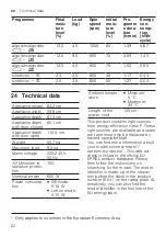 Preview for 62 page of Siemens WT47XKH1ES User Manual