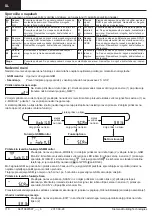 Preview for 110 page of Siemens WTT563 Series Operating And Installation Instructions