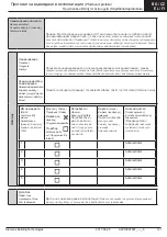 Preview for 121 page of Siemens WTT563 Series Operating And Installation Instructions