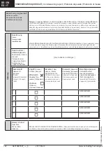 Preview for 124 page of Siemens WTT563 Series Operating And Installation Instructions