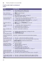 Preview for 32 page of Siemens XQG90-WM14S7600W Instruction Manual And Installation Instructions