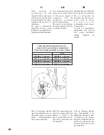 Preview for 32 page of Sienna ESM90TSX Installation - Use - Maintenance