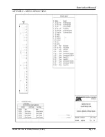 Preview for 22 page of Sierra Monitor Corporation 3100-01 Instruction Manual