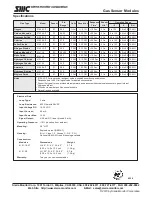 Preview for 2 page of Sierra Monitor Corporation Gas Sensor Modules 4101 Specifications