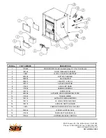 Preview for 11 page of Sierra Products EF-5001UB Installation And Operating Instructions Manual