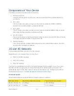 Preview for 24 page of Sierra Wireless 4G LTE Tri-Fi Hotspot User Manual