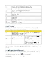 Preview for 149 page of Sierra Wireless 4G LTE Tri-Fi Hotspot User Manual