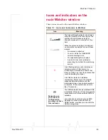 Preview for 45 page of Sierra Wireless AirCard 755 Installation Manual