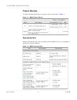 Preview for 9 page of Sierra Wireless Airlink MG90 User Manual