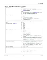 Preview for 34 page of Sierra Wireless Airlink MG90 User Manual