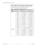 Preview for 37 page of Sierra Wireless Airlink MG90 User Manual