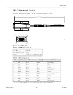 Preview for 50 page of Sierra Wireless Airlink MG90 User Manual