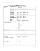 Preview for 20 page of Sierra Wireless AirLink RV50 Series Hardware User'S Manual