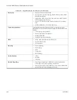 Preview for 22 page of Sierra Wireless AirLink RV50 Series Hardware User'S Manual