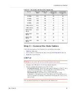 Preview for 27 page of Sierra Wireless AirLink RV50 Series Hardware User'S Manual