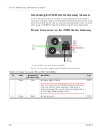 Preview for 30 page of Sierra Wireless AirLink RV50 Series Hardware User'S Manual