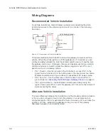 Preview for 32 page of Sierra Wireless AirLink RV50 Series Hardware User'S Manual