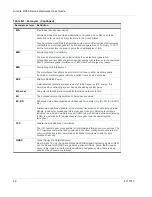 Preview for 72 page of Sierra Wireless AirLink RV50 Series Hardware User'S Manual