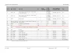 Preview for 20 page of Sierra Wireless AirPrime HL77 Series Product Technical Specification