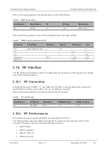 Preview for 35 page of Sierra Wireless AirPrime HL77 Series Product Technical Specification