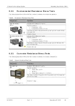 Preview for 45 page of Sierra Wireless AirPrime HL77 Series Product Technical Specification