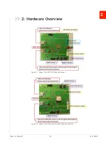 Preview for 10 page of Sierra Wireless AirPrime XM1210 User Manual