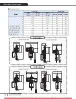 Preview for 14 page of Sievert Crane & Hoist 2230010 Instruction Manual