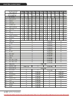 Preview for 48 page of Sievert Crane & Hoist 2230010 Instruction Manual