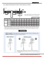 Preview for 67 page of Sievert Crane & Hoist 2230010 Instruction Manual