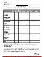 Preview for 5 page of Sievert Crane & Hoist Little Mule 105SB Operating, Maintenance & Parts Manual