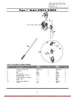 Preview for 8 page of Sievert Crane & Hoist Little Mule 105SB Operating, Maintenance & Parts Manual