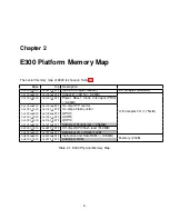 Preview for 13 page of SiFive E300 Reference Manual