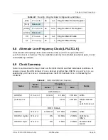 Preview for 32 page of SiFive FE310-G000 Manual