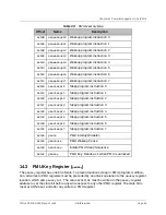 Preview for 67 page of SiFive FE310-G000 Manual