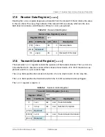 Preview for 81 page of SiFive FE310-G000 Manual