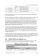 Preview for 101 page of SiFive FE310-G000 Manual