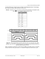 Preview for 105 page of SiFive FE310-G000 Manual