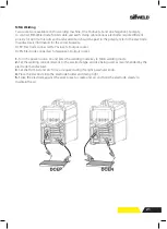 Preview for 21 page of SifWeld Evolution MTS400 SYN Operation Manual