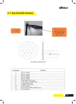 Preview for 23 page of SifWeld Evolution MTS400 SYN Operation Manual