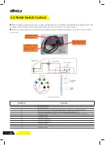 Preview for 22 page of SifWeld Evolution TS200DC Operation Manual