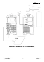 Preview for 9 page of SifWeld MTS 200 User Manual