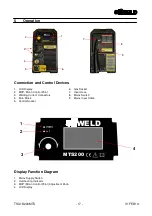 Preview for 17 page of SifWeld MTS 200 User Manual